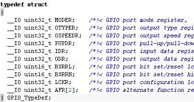STM32F4 Структура регистров GPIO